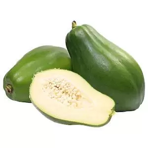 Raw-Papaya